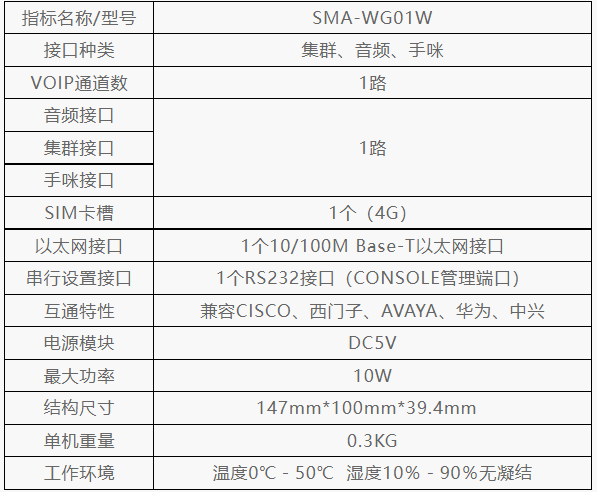 中天亿信 ZTYS-WG01W 单路语音网关.png