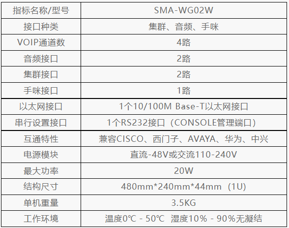 中天亿信 ZTYS-WG02W多路语音网关.png